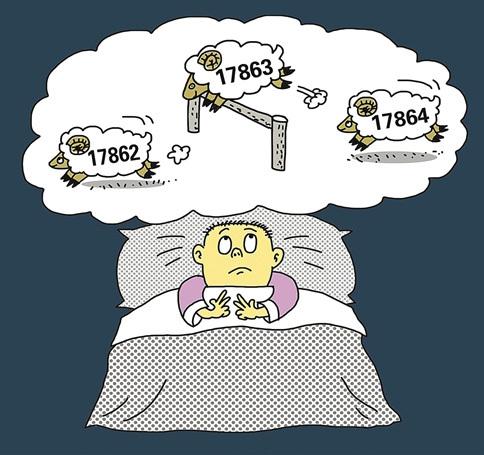 失眠常见的症状表现有哪些